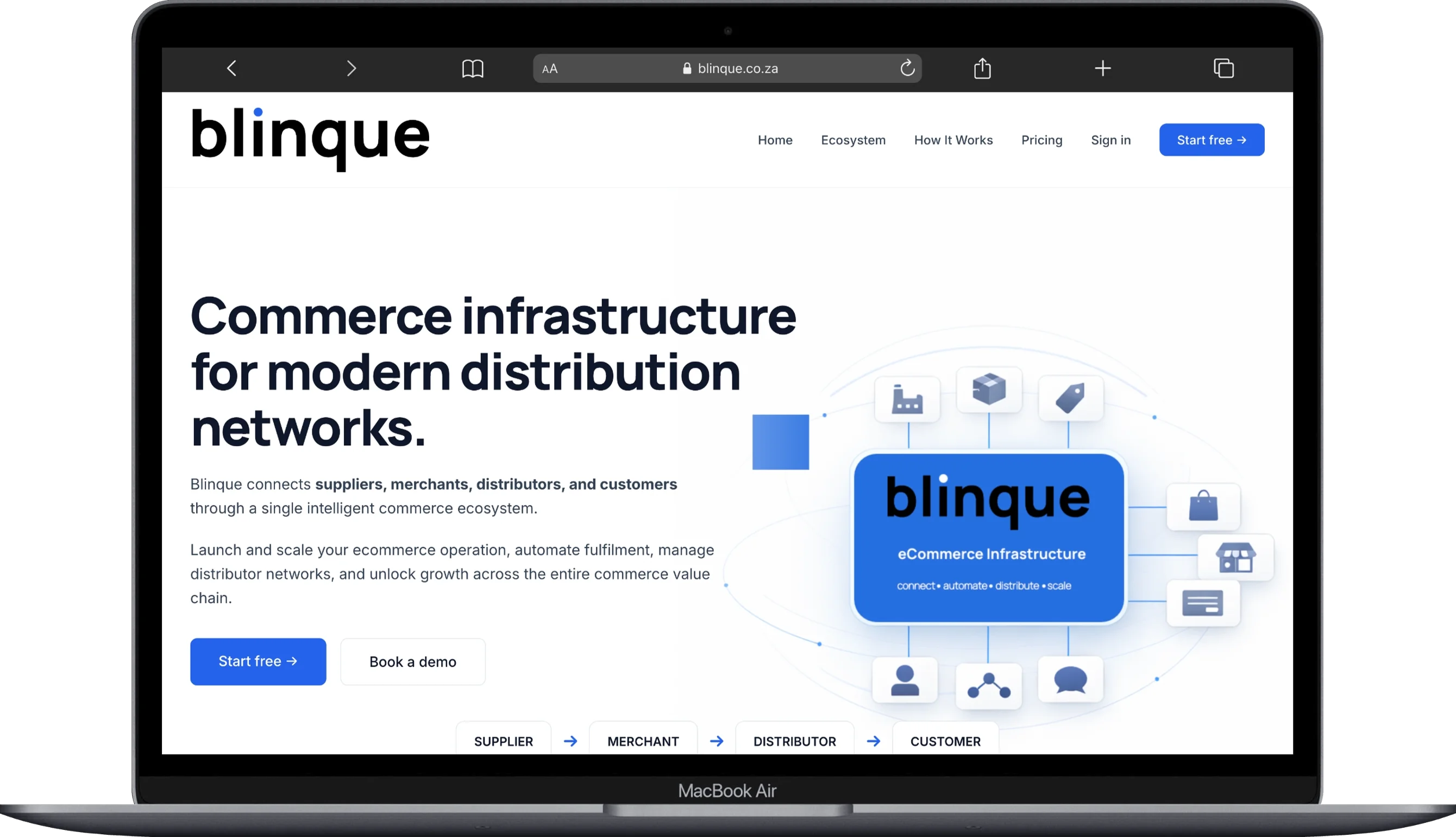 Blinque ecommerce SaaS platform